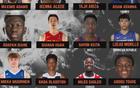 公布了！郇斯楠体测数据！预测未来NBA首轮秀